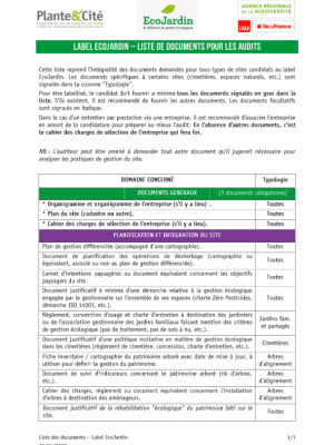 liste doc couv